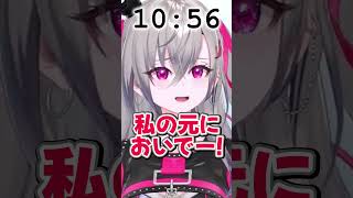 配信開始からくしゃみまでが早過ぎるリオナw【#hololive #ホロライブ切り抜き #響咲リオナ #flowglow #vtuber 】#shorts