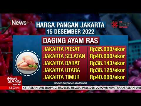 #iNewsSiang 15 Desember 2022 Segmen 5