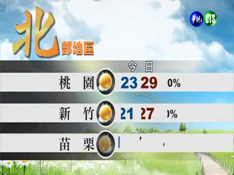 2013.11.23華視午間氣象 連昭慈主播