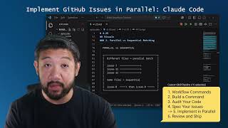 Implement GitHub Issues in Parallel: Claude Code