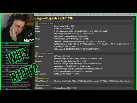 Caedrel Reacts To Patch Notes 11.24b