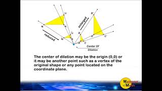 Dilation Of Objects On The Coordinate Plane