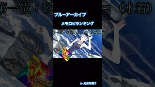 【ブルアカ】メインヒロイン #ブルーアーカイブ メモロビランキング