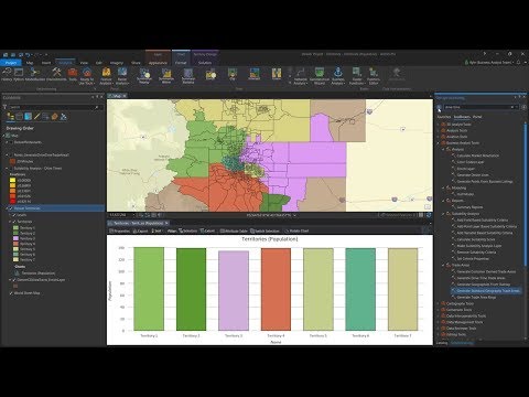 An Overview of Business Analyst in ArcGIS Pro