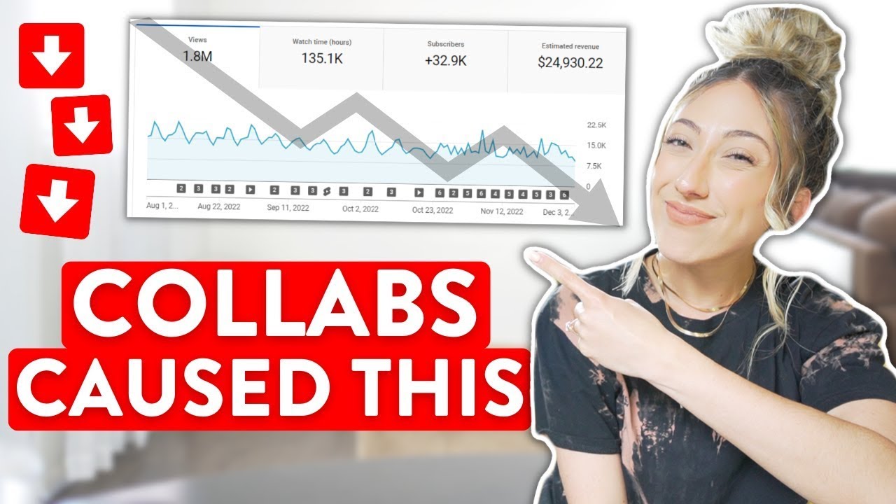 Why I stopped doing brand collaborations on my channel...