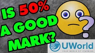 Is UWorld REALLY Harder Than The NCLEX - RN