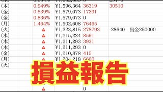 【億トレーダーになる投資逆転生活】損益報告