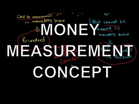 ACCOUNTING CONCEPTS | MONEY MEASUREMENT