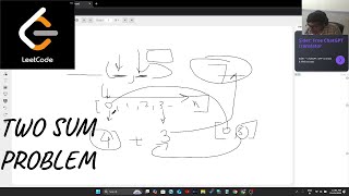 Checking out LeetCode. LeetCode First Impressions: Solving the Two Sum Problem