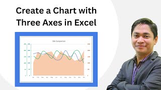 Create a Chart with Triple Axis in Excel