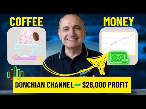 Coffee Trading: $26,000 in 5 Months Using Price Channels!