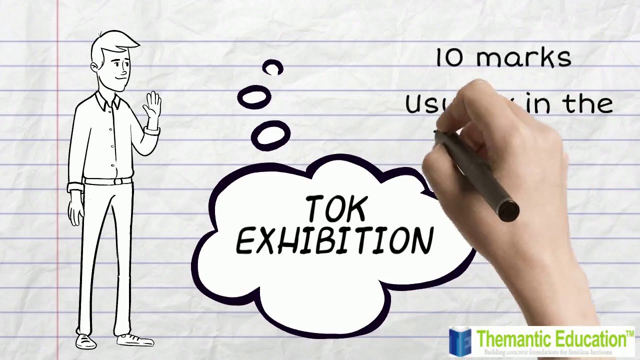 What is the TOK exhibition?
