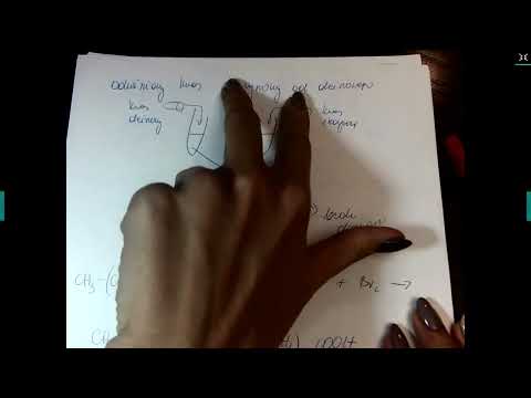 Cała chemia organiczna w pigułce dla klasy 8 SP przygotowanie na olimpiadę