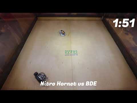 NHRL 2018: NHRL's First ever tournament on Dec 10 2018, Nitro Hornet vs BDE