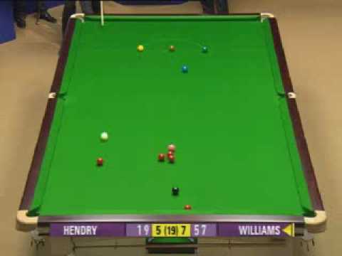 World Snooker Championship 2009 Mark Williams vs Stephen Hendry - Red Ball
