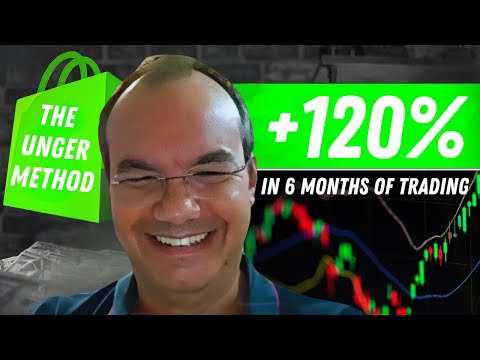 +120% in 6 Months of Trading with the Unger Method: Giuseppe’s Extraordinary Story