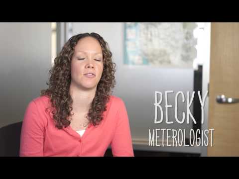 Unplugged: For Loop Fun