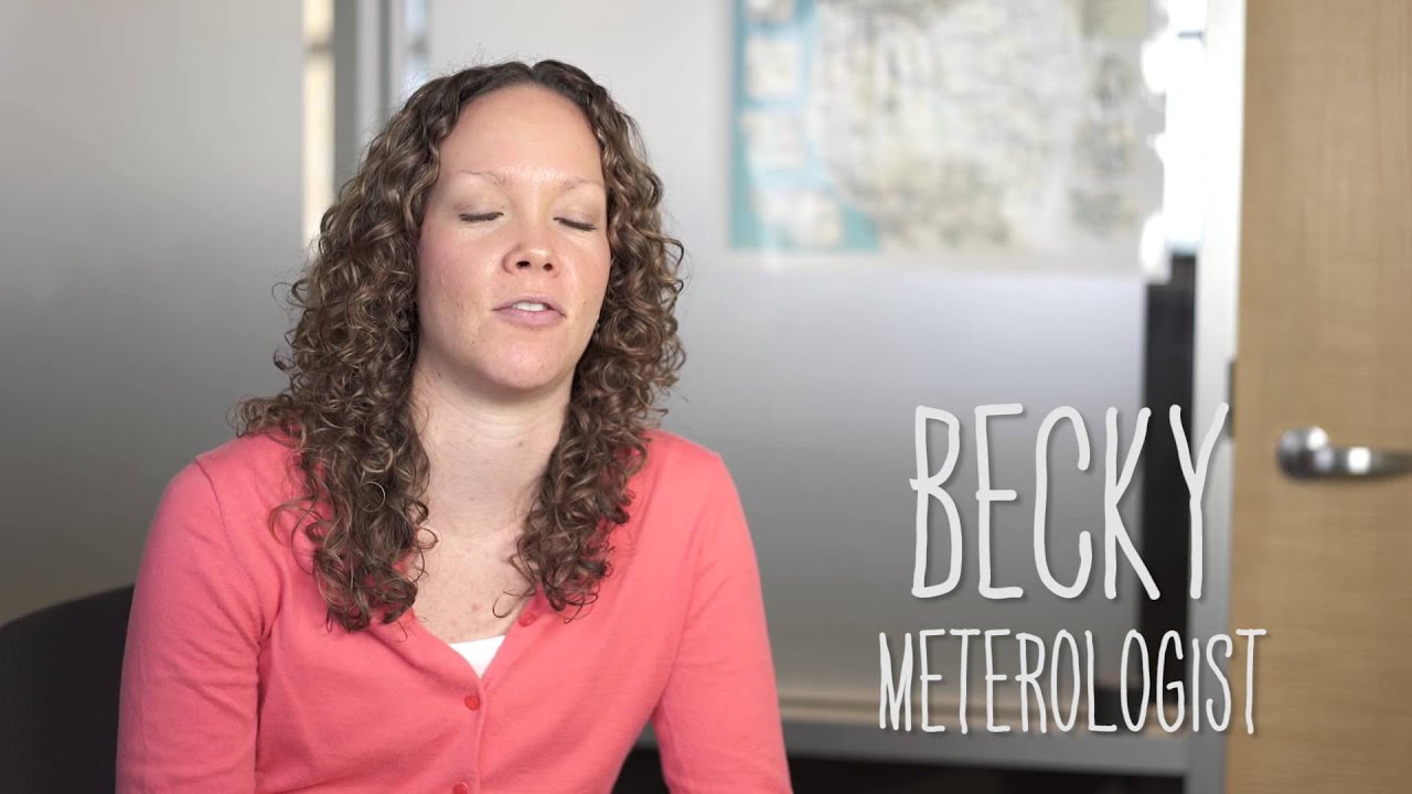 Unplugged: For Loop Fun