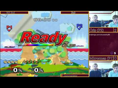 MirrorMan (Fox) vs Crip (Falco) - SSBM Singles - CMU Weekly #86