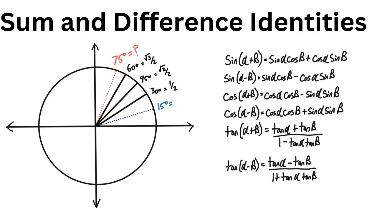 Sum and Difference Identities - Trigonometry