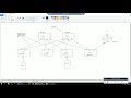 Spine-Leaf architecture with Cisco NXOS 9K switches running BGP EVPN VXLAN