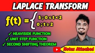 18/1000 | Laplace Transform of Heaviside Function (Unit Step Function)