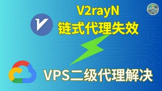 链式代理不成功时，VPS配置二级代理来实现Talkatone和Google Voice的保号