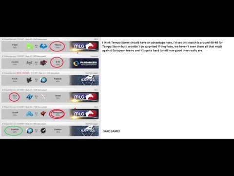 CSGO Lounge Betting Predictions - FSid3 vs TStorm, Ancient vs ATN 02/28/16