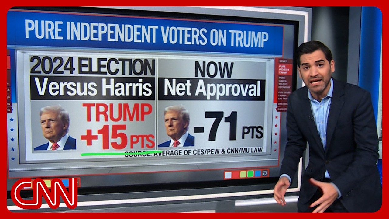'Stunning numbers': Enten evaluates Trump's new polling low