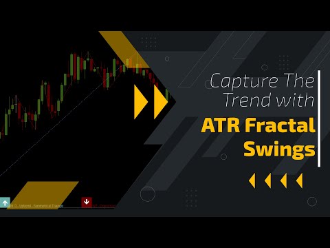 Video ATR Fractal Swings
