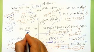 8 🗍  توثيق ثانٍ للمبتدأ الجملة image