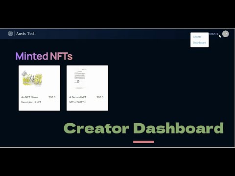 Anil Dharni - Full Stack NFT Marketplace Project with Reactjs, Solidity, IPFS and Hardhat.