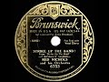 1930 HITS ARCHIVE: Strike Up The Band! - Red Nichols