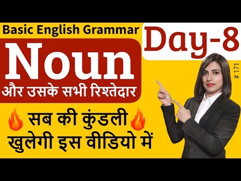 What is a Noun | Types of Noun | Basic English Grammar Video