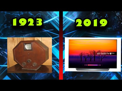 Evolution Of Television  1920 - 2019