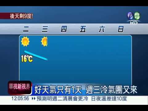 淡水低溫12度! 明天略回暖