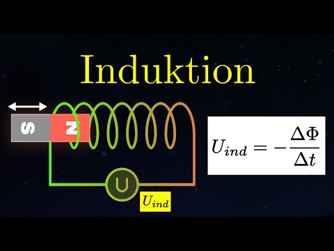 Induktion EINFACH verstehen! | Magnetismus (10 von 15)