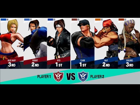 Bread and Butter 26 Winners Quarters - Rome_Himself Vs. Tao - The King of Fighters XV