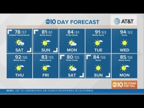 Saturday forecast: May 30, 2020