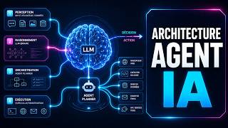 Guide Pratique pour l'Architecture des Agents IA
