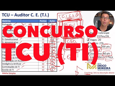 TCU IT 2025 Exam: Analysis of the Notice and Study Tips