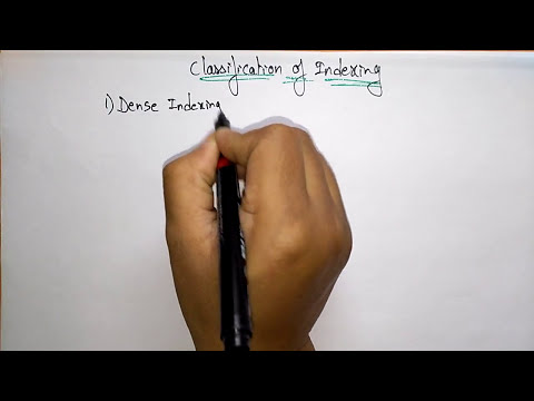 DBMS tutorial for beginners | Lec 1| Bhanu Priya