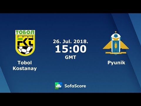 FC Tobol Kostanay 2:1 FC Pyunik | Europa League 2018/19