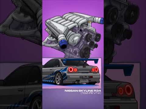 Skyline R34 meets 1GZ-FE V12 🔥