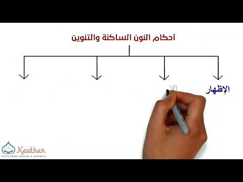 4. Hyrje në rregullat e Nunit Sakin: Idh'hari - Mëso rregullat e leximit dhe texhuidit