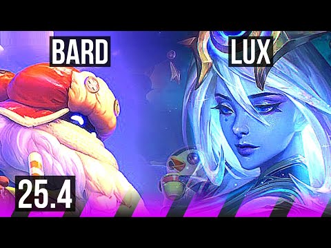 BARD & Jinx vs LUX & Caitlyn (SUP) | 1/3/18 | EUW Grandmaster | 25.4