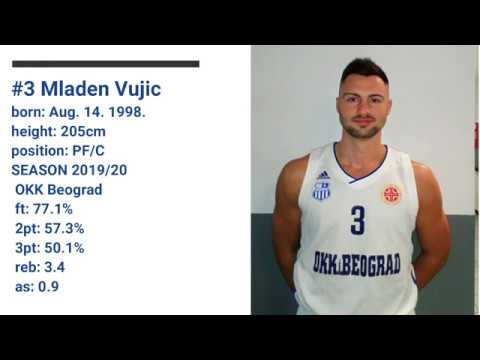 #3 Mladen Vujic season 2019/2020 highlights Okk Beograd