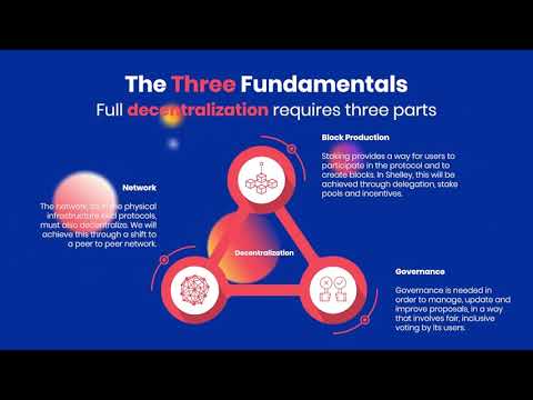 Decentralization unpacked with Colin Edwards, Duncan Coutts, Lars Brunjes & Shawn McMurdo