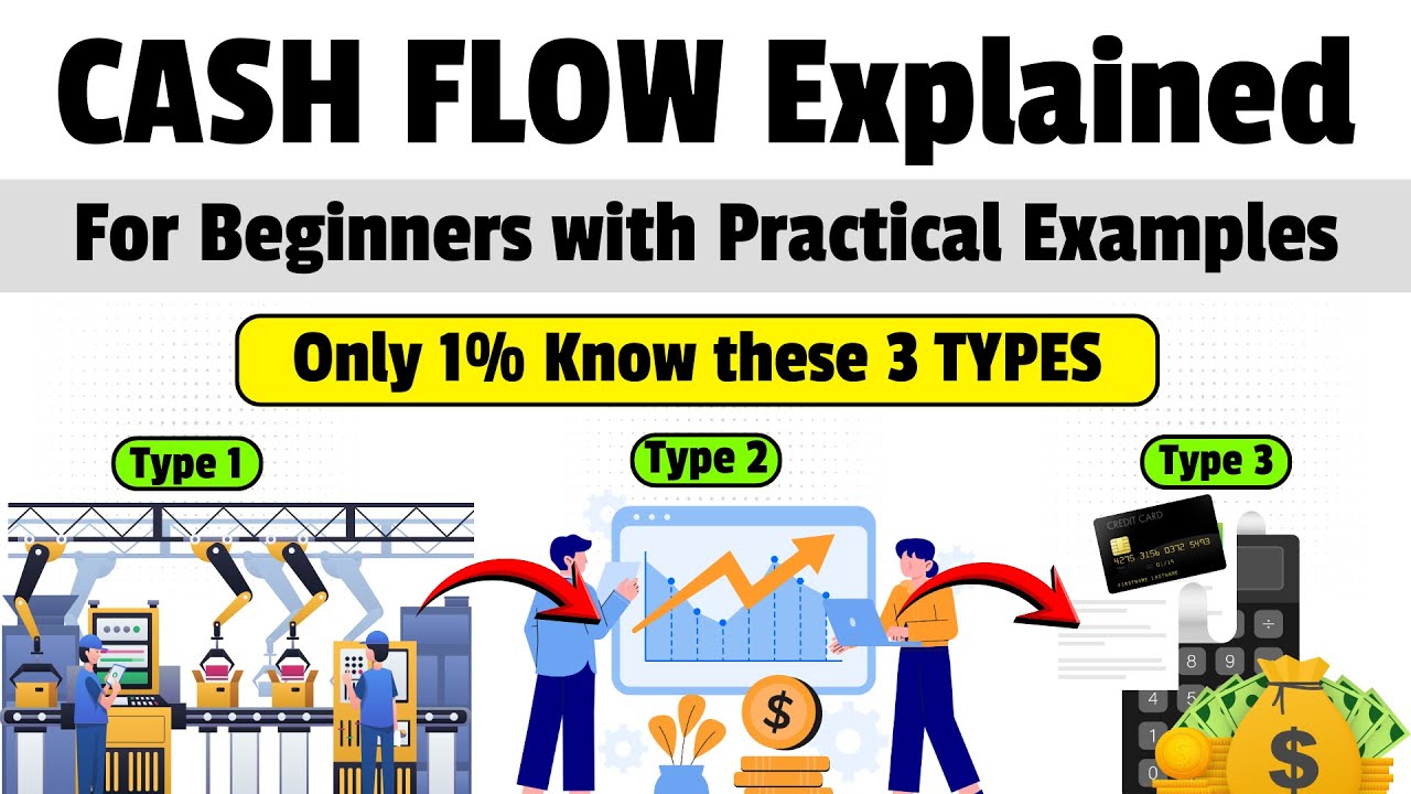 Cash Flow Explained for Beginners (With Practical Examples)