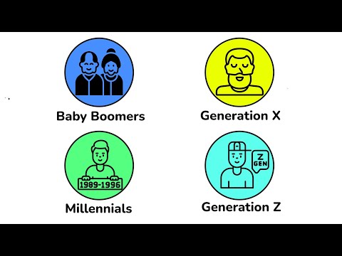 Every Popular Car by Generation Explained: From Zoomers to Boomers